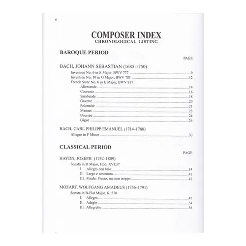 Piano Literature - Vol.5 - Advanced Grades