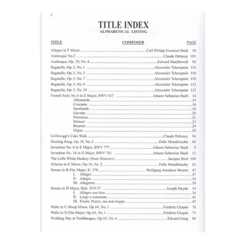 Piano Literature - Vol.5 - Advanced Grades