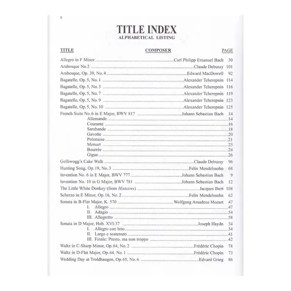 Piano Literature - Vol.5 - Advanced Grades