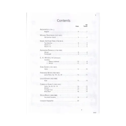 Essential Piano Repertoire - Preparatory Level