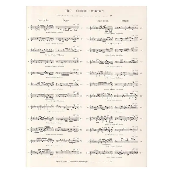 Das Wohltemperierte Klavier - Vol.1 - Urtext (Sem Dedilhado)