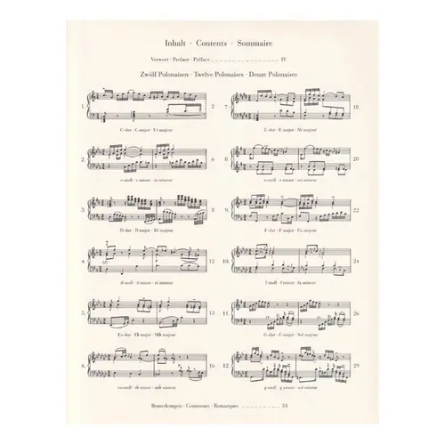 Twelve Polonaises