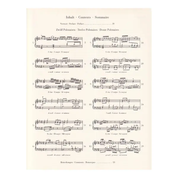 Twelve Polonaises