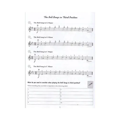 Step By Step Vol.3B : An Introduction to Successful Practice for Violin