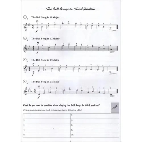Step By Step Vol.3B : An Introduction to Successful Practice for Violin