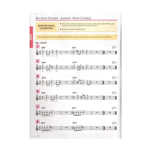 Standard Of Excellence Jazz Ensemble Method - 2Nd Trumpet