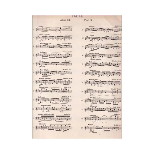The Masters Of The Violin - Vol.8