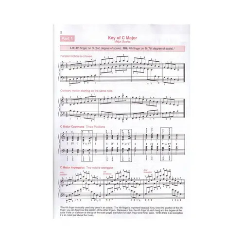 The First Book Of Scales,Chordes, Arpeggios E Cadences