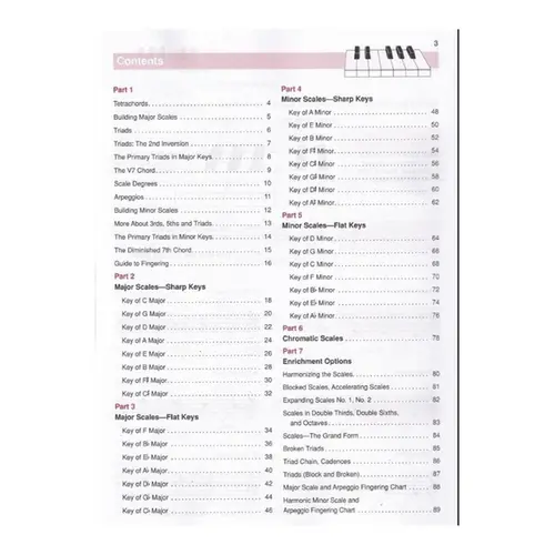 The Complete Book of Scales, Chords, Arpeggios & Cadences