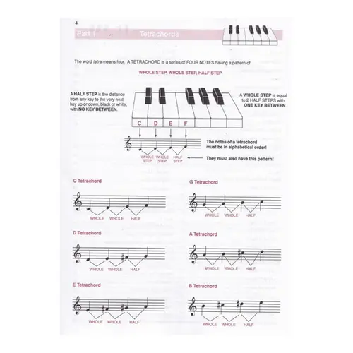 The Complete Book of Scales, Chords, Arpeggios & Cadences