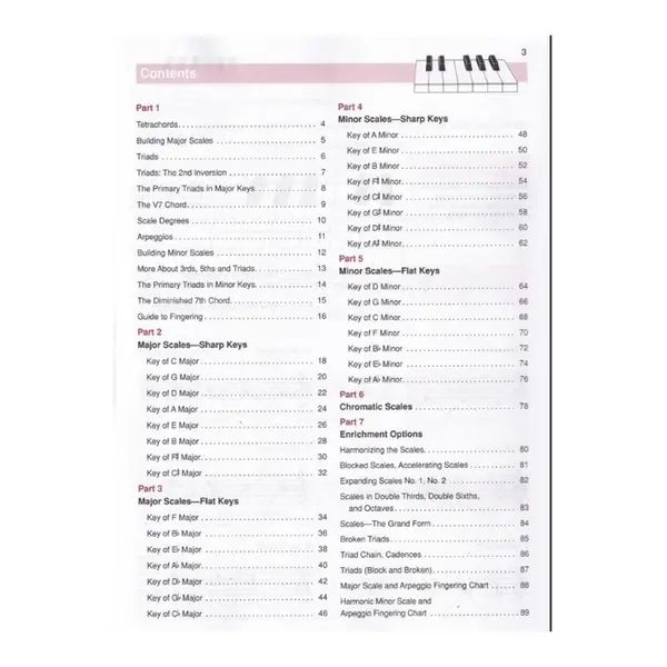 The Complete Book of Scales, Chords, Arpeggios & Cadences