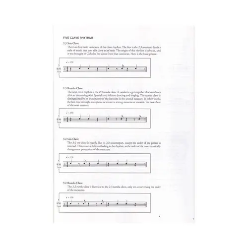 Cuba  - Drum Atlas Series