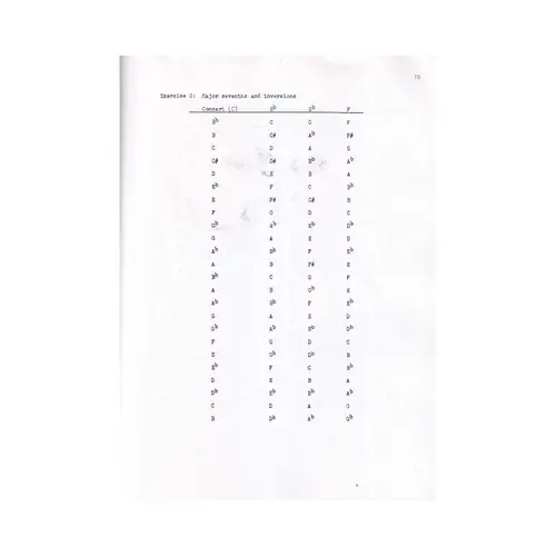 Ear Training Tapes F/Jazz Mus.3