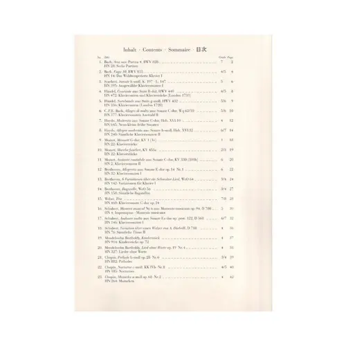 Henle Album - Klaviermusik Von Bach Bis Debussy