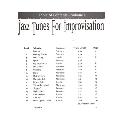 Jazz Tunes For Improvisation 1