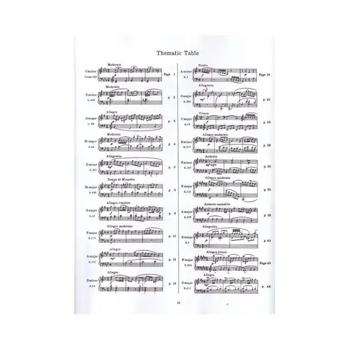 The Graded Scarlatti