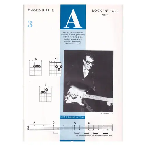 Learn To Play - Acoustic Chord Riffs