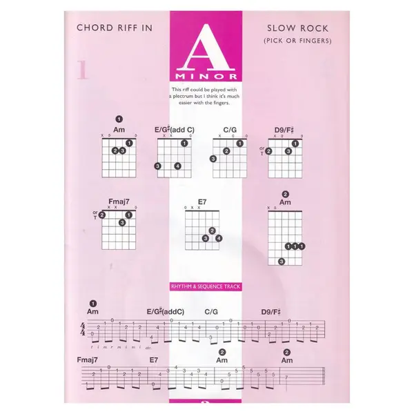 Learn To Play - Acoustic Chord Riffs