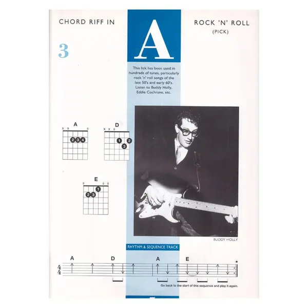 Learn To Play - Acoustic Chord Riffs