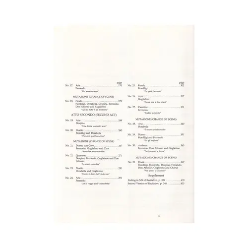 Cosi Fan Tutte - Opera Completa - Full Score