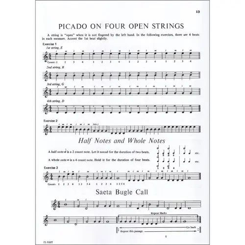Flamenco Guitar Method For Beginners