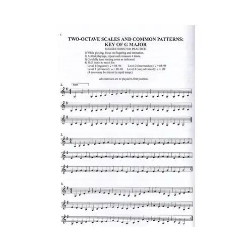 Scales Plus! For Violin All Levels Of Student