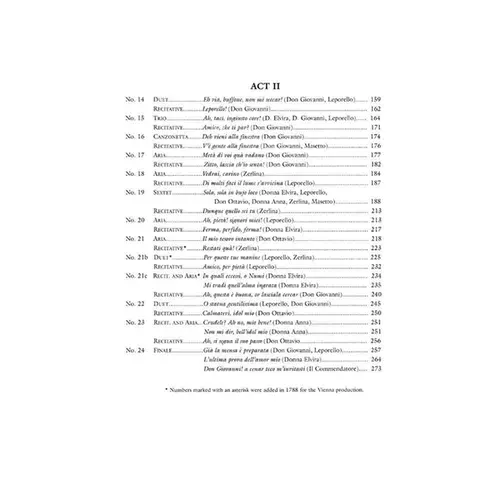 Don Giovanni - Vocal Score