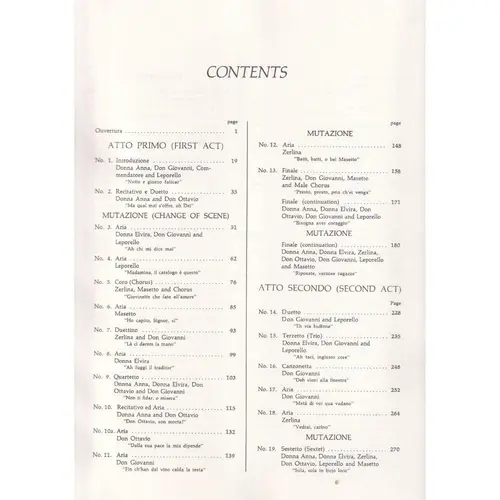 Don Giovanni In Full Score