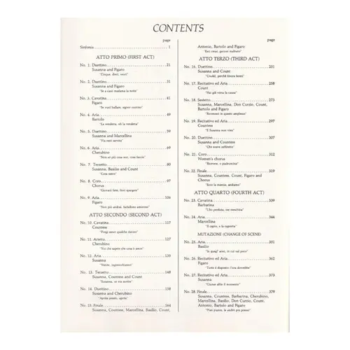 The Marriage Of Figaro In Full Score