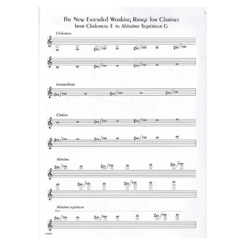 New Extended Working Range For Clarinet