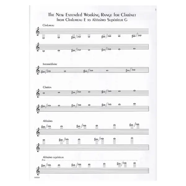 New Extended Working Range For Clarinet