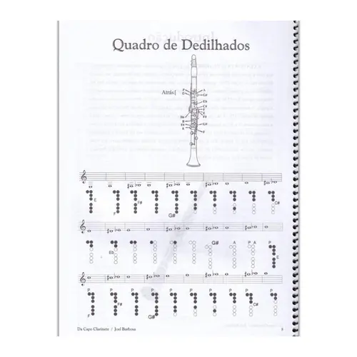 Da Capo - Clarinete