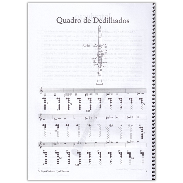 Partitura de flauta, Partituras para clarinete, Partituras de guitarra