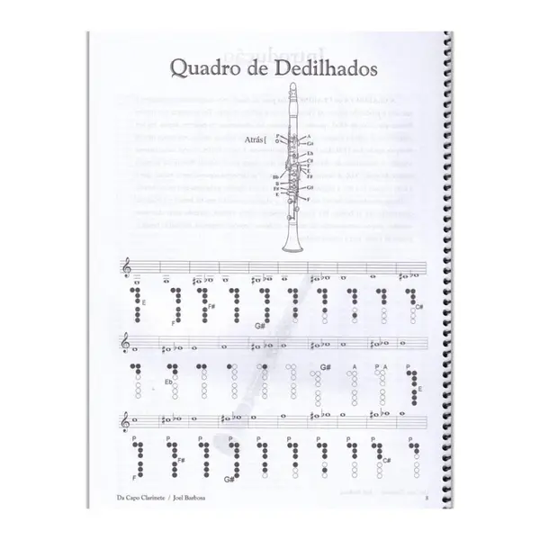 Da Capo - Clarinete