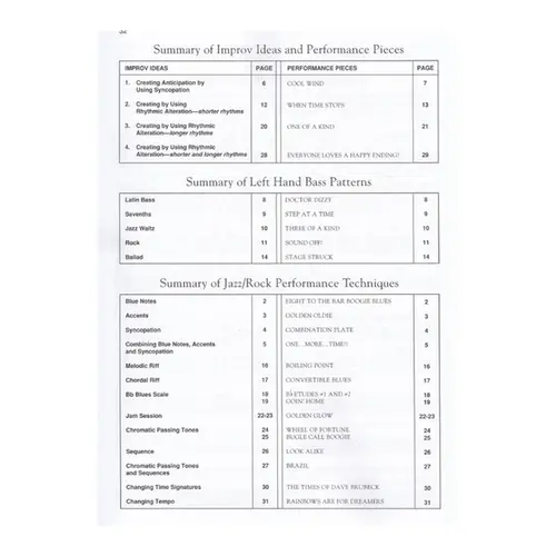 Alfred's Basic Jazz/Rock Course - Lesson Book - Level 4