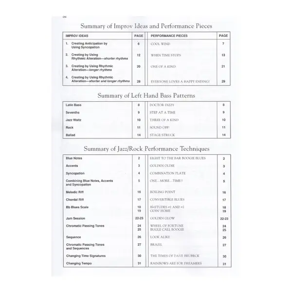 Alfred's Basic Jazz/Rock Course - Lesson Book - Level 4